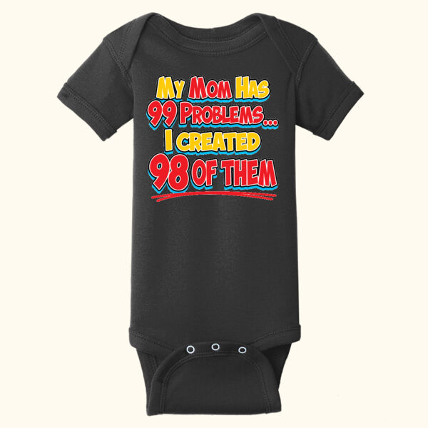 I Created 98 Problems Thumbnail